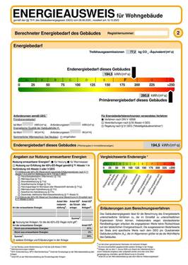 Energieausweis - 