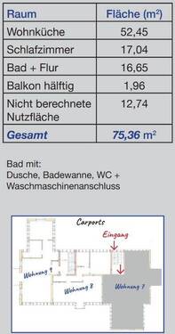 Wohnung 7 Flächen u. Lage - 