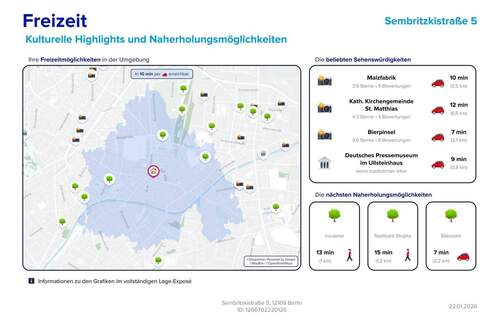 Freizeitmöglichkeiten - 