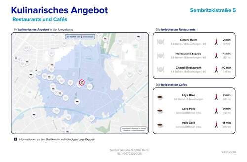 Kulinarisches Angebot - 