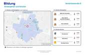Bildung - 