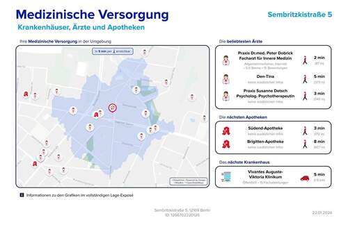 Medizinische Versorgung - 
