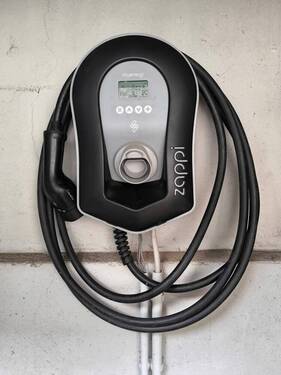 Wallbox - 