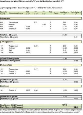 Flächenberechnungen - 
