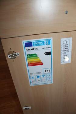 enegieeffiziente Geräte - 