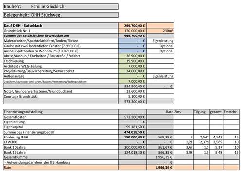 Baukostenaufstellung Haus 1 - 