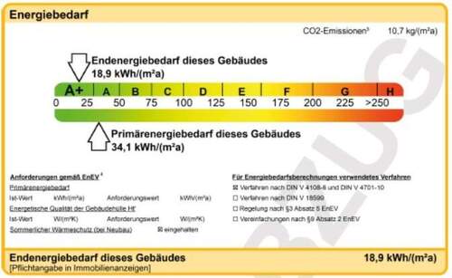 Energiebedarf - Etagenwohnung mit 105,00 m² in Freudenstadt zum Kaufen