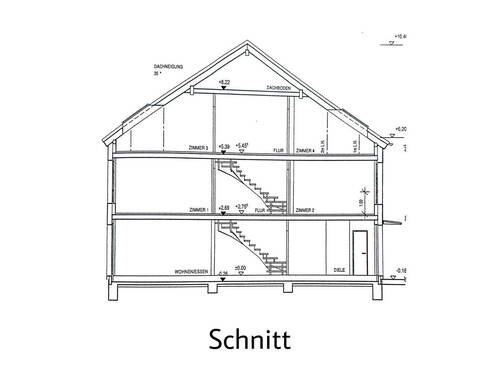 Bild 28 - 