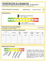 Energieausweis - 