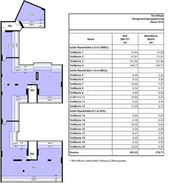 Ausbau Dachgeschoss oa - 