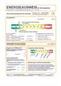 7817 - Energiebedarf - 