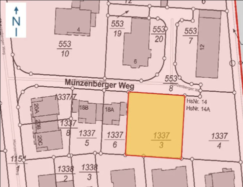 genaue Position - 