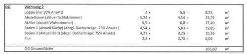 Bild 17 - 