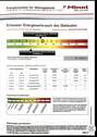 Energieausweis - 