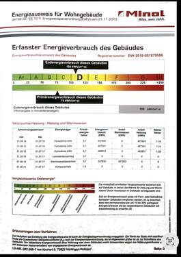Energieausweis - 