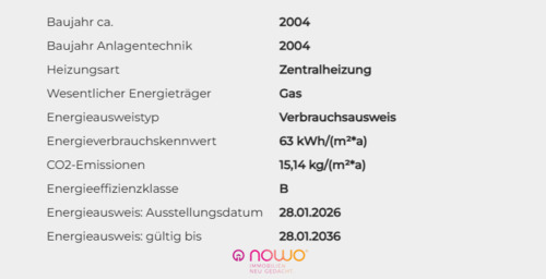Energieausweis - 