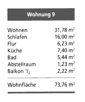 Wohnfläche - 2 Zimmer Etagenwohnung zum Kaufen in Arnsdorf