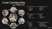 i Live Services - 