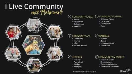 i Live Services - 