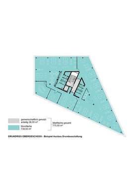 Bsp. Ausbau Grundausstattung - 