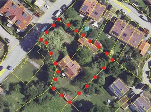 Übersicht Grundstück - 