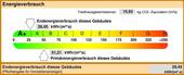 Energieausweis - 