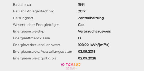 Energieausweis - 
