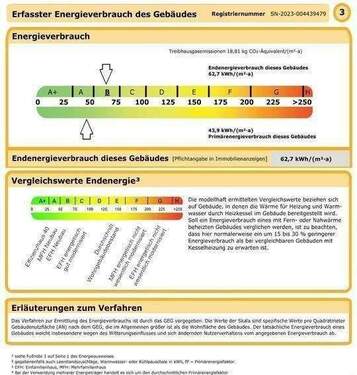 Energieausweislabel-Del126-.jpg - 