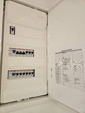Stromverteilerkasten - 