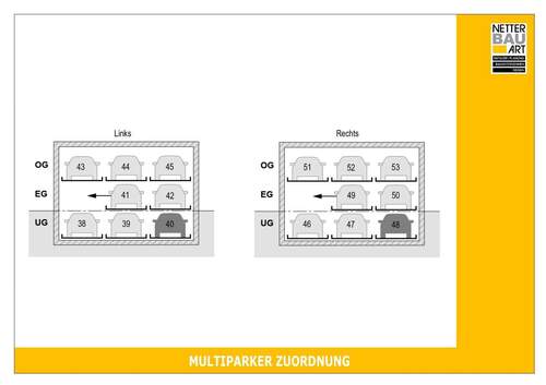 Multiparker Zuordnung.jpg - 