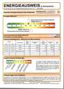 Energieausweis - 