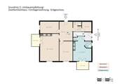 Grundriss - Umbauempfehlung ZFH - EG - 