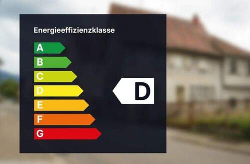 Energieskala - 