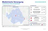 Medizinische Versorgung - 