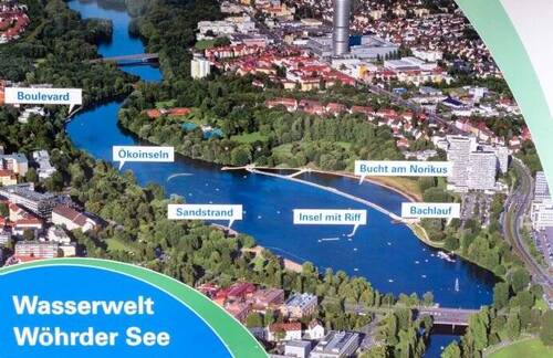 Übersichtsplan der Wasserwelt - 