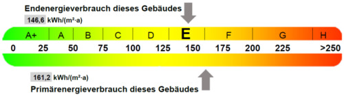 EA - 1 Zimmer Mehrfamilienhaus, Wohnhaus in Zittau