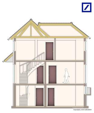 Querschnitt - 