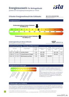 EnergieausweisRockenhausenerStr.13-19_gltigbis21.09.2028 - 