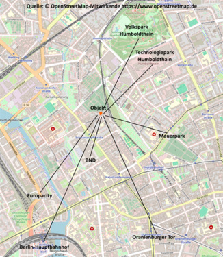 Umgebungsbeschreibung - 1 Zimmer Etagenwohnung zum Kaufen in Berlin
