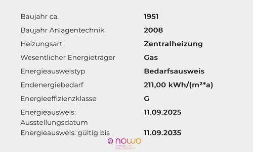 Energieausweisdaten - 