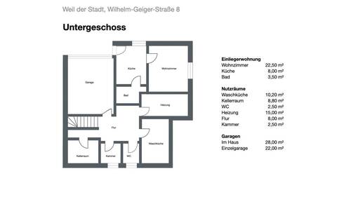 Untergeschoss / Einliegerwohnung - 