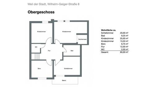 Obergeschoss - 