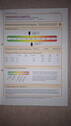 Energieausweis Seite 3 - 