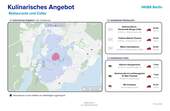 Kulinarisches Angebot - 