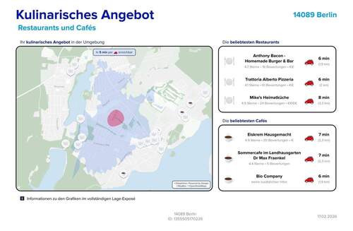 Kulinarisches Angebot - 