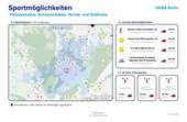 Sportmöglichkeiten - 