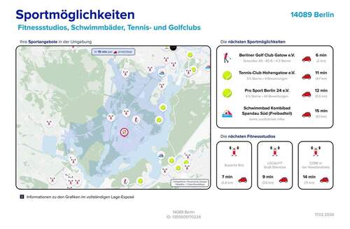 Sportmöglichkeiten - 