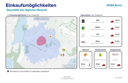 Einkaufsmöglichkeiten - 