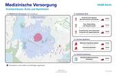 Medizinische Versorgung - 