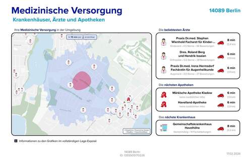 Medizinische Versorgung - 